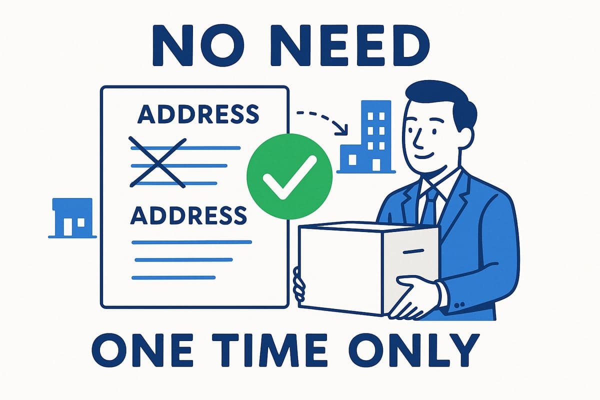 NY LLC address change without republication - business owner filing Certificate of Change