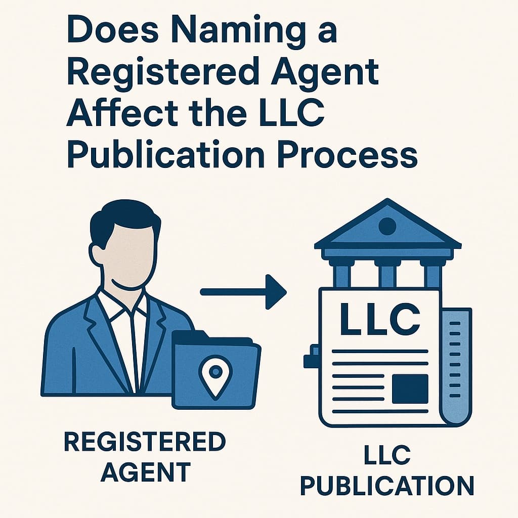 New York LLC registered agent and publication requirement - understanding county designation and compliance